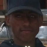 Deivitdasilvu2 from Capao da Canoa | Man | 22 years old | Capricorn