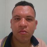 Josegomesdasmc from Alagoa Nova | Man | 31 years old | Scorpio