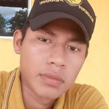 Putarechuved1R from San Matias | Man | 26 years old | Scorpio