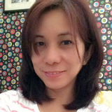Gellie from Tel Aviv-yafo | Woman | 53 years old | Aries