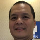 Mara from Dayap | Man | 50 years old | Capricorn