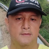 Carlosgame5H from Buenaventura | Man | 52 years old | Gemini