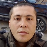 Raxmatovmiraol from Saint Petersburg | Man | 30 years old | Scorpio