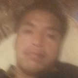 Alfonsope from Jiutepec | Man | 33 years old | Capricorn