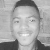 Lucasdossant9V from Pirpirituba | Man | 25 years old | Sagittarius