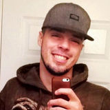 Victor from Coral Gables | Man | 29 years old | Libra