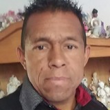 Hectormandujsp from Morelia | Man | 44 years old | Aries