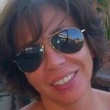 Chio from Teneria | Woman | 52 years old | Capricorn