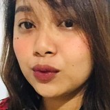 Annie from Baguio | Woman | 32 years old | Cancer