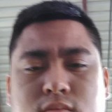 Alfonso from Matamoros | Man | 32 years old | Scorpio