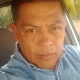 Rodorey from Mérida | Man | 59 years old | Libra