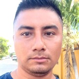 Dgotorre5K8 from Leona Vicario | Man | 33 years old | Capricorn