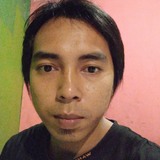 Kakaroto from Depok | Man | 36 years old | Pisces
