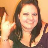 Alexandria from Natchitoches | Woman | 32 years old | Aries