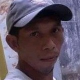 Ronaldoduartp8 from Nova Russas | Man | 36 years old | Capricorn