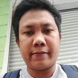 Jeraldabao11 from Bacoor | Man | 35 years old | Scorpio