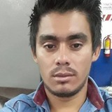 Javi from Quesada | Man | 32 years old | Gemini