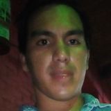 Negro from San Vicente | Man | 33 years old | Aquarius