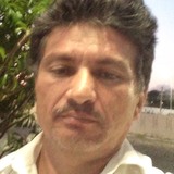 Marcelodesougb from Fagundes | Man | 49 years old | Leo