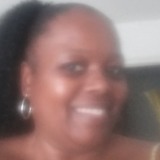Lakeshiadanis2 from Detroit | Woman | 52 years old | Cancer
