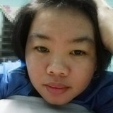 Eking from Kuala Lumpur | Woman | 34 years old | Pisces