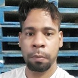 Marcosilva from Mesquita | Man | 39 years old | Virgo
