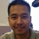 Westsidenoodno from Margate | Man | 42 years old | Aquarius