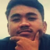 Ujangsukabumrk from Bandung | Man | 31 years old | Scorpio