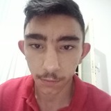 Ahmetyeles19Fw from Antioch | Man | 22 years old | Gemini