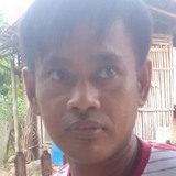 Fathiyyahduab4 from Bandung | Man | 27 years old | Gemini