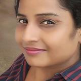 Yatin from Delhi | Woman | 46 years old | Gemini