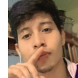 Juanzarathe22K from Minatitlan | Man | 29 years old | Pisces