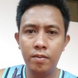 Mark from Guihulngan | Man | 29 years old | Scorpio