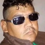 Cuentaalfonsax from Los Reyes | Man | 50 years old | Sagittarius