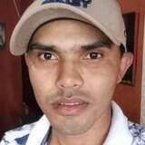 Edvansousa3Tf from Vicosa do Ceara | Man | 31 years old | Capricorn
