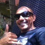 Bomber from Belford Roxo | Man | 48 years old | Aries