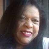 Cris from Araras | Woman | 60 years old | Pisces