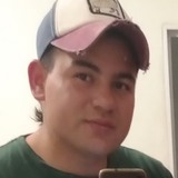 Matiescobar48C from San Carlos Centro | Man | 29 years old | Pisces