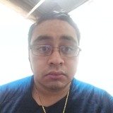 Guicho from Chiquimula | Man | 34 years old | Pisces