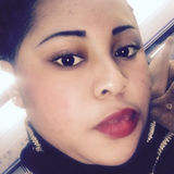 Bibish from Kyongsan | Woman | 34 years old | Cancer
