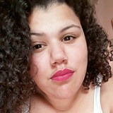 Jessikinha from Santa Vitoria do Palmar | Woman | 28 years old | Virgo