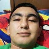 Raymundoromevd from Nueva Rosita | Man | 29 years old | Cancer