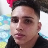 Xisco20Wh from Segovia | Man | 26 years old | Libra