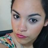 Jess from Mendoza | Woman | 34 years old | Pisces