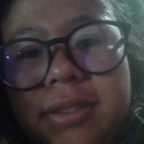 Abigailprincfj from Cuautitlan Izcalli | Woman | 26 years old | Aquarius