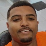 Dudua55Ah from Linhares | Man | 25 years old | Sagittarius