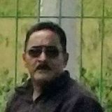 Rafa from Oaxaca de Juarez | Man | 60 years old | Cancer