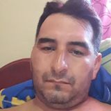 Luis from Libertador General San Martin | Man | 47 years old | Aquarius