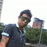 Ramon from Pirapora | Man | 35 years old | Capricorn