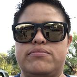 Kanguro from San Luis Potosi | Woman | 34 years old | Aries
